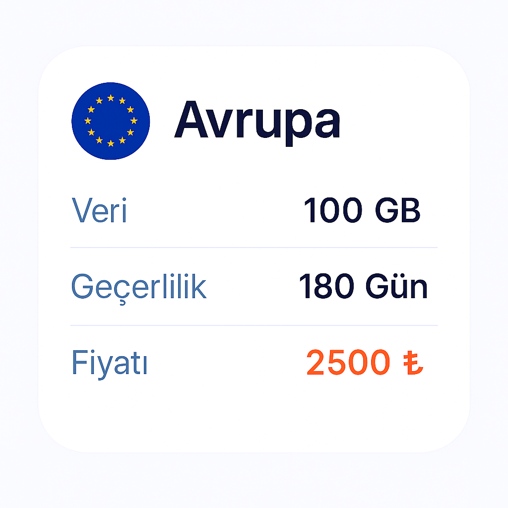 100Gb 180Gün 38 Ülkede Geçerli eSIM internet paketi