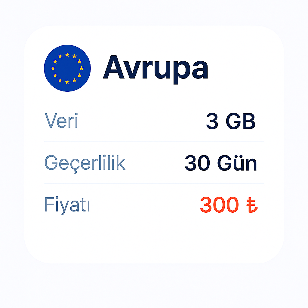 3Gb 30Gün 38 Ülkede Geçerli eSIM internet paketi (Kopya)