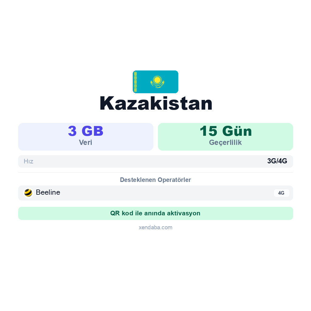Kazakistan eSIM