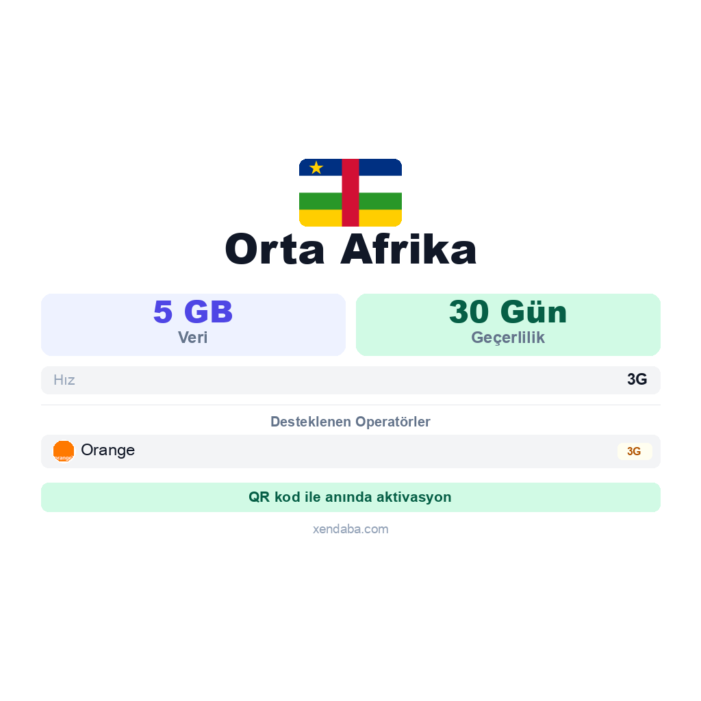 Orta Afrika eSIM