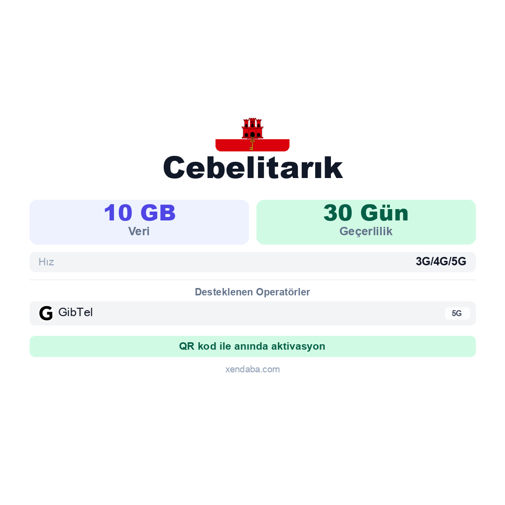 Cebelitarık eSIM