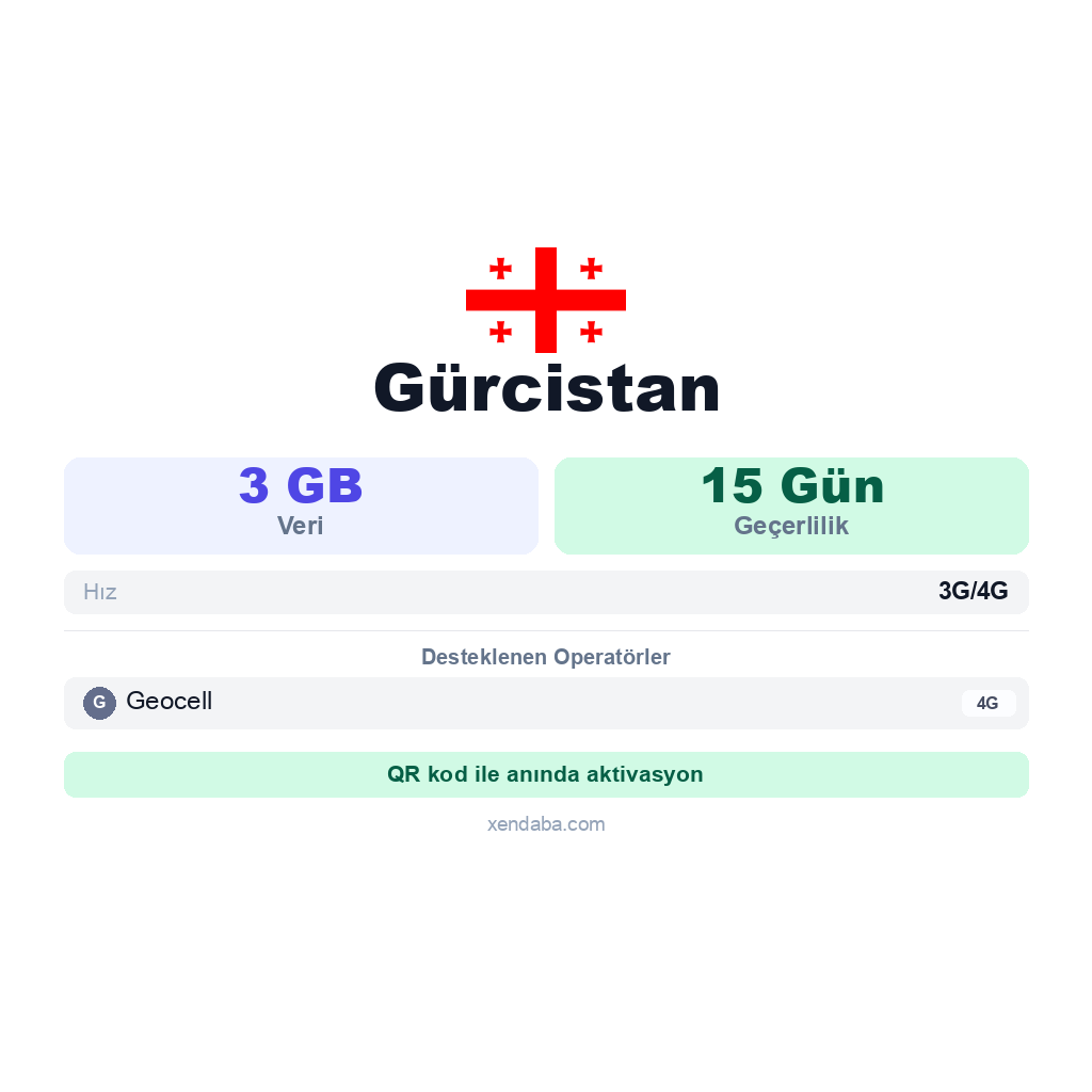 Gürcistan eSIM