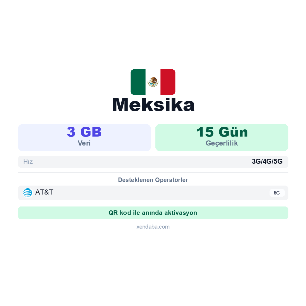 Meksika eSIM