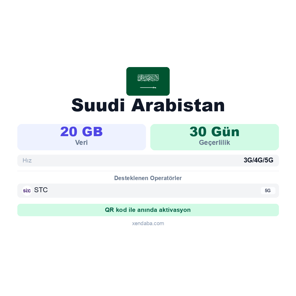 Suudi Arabistan eSIM