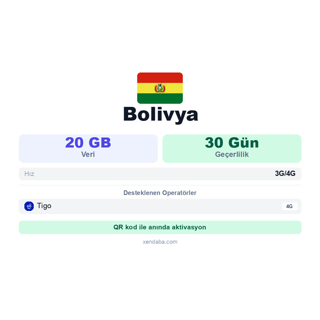 Bolivya eSIM