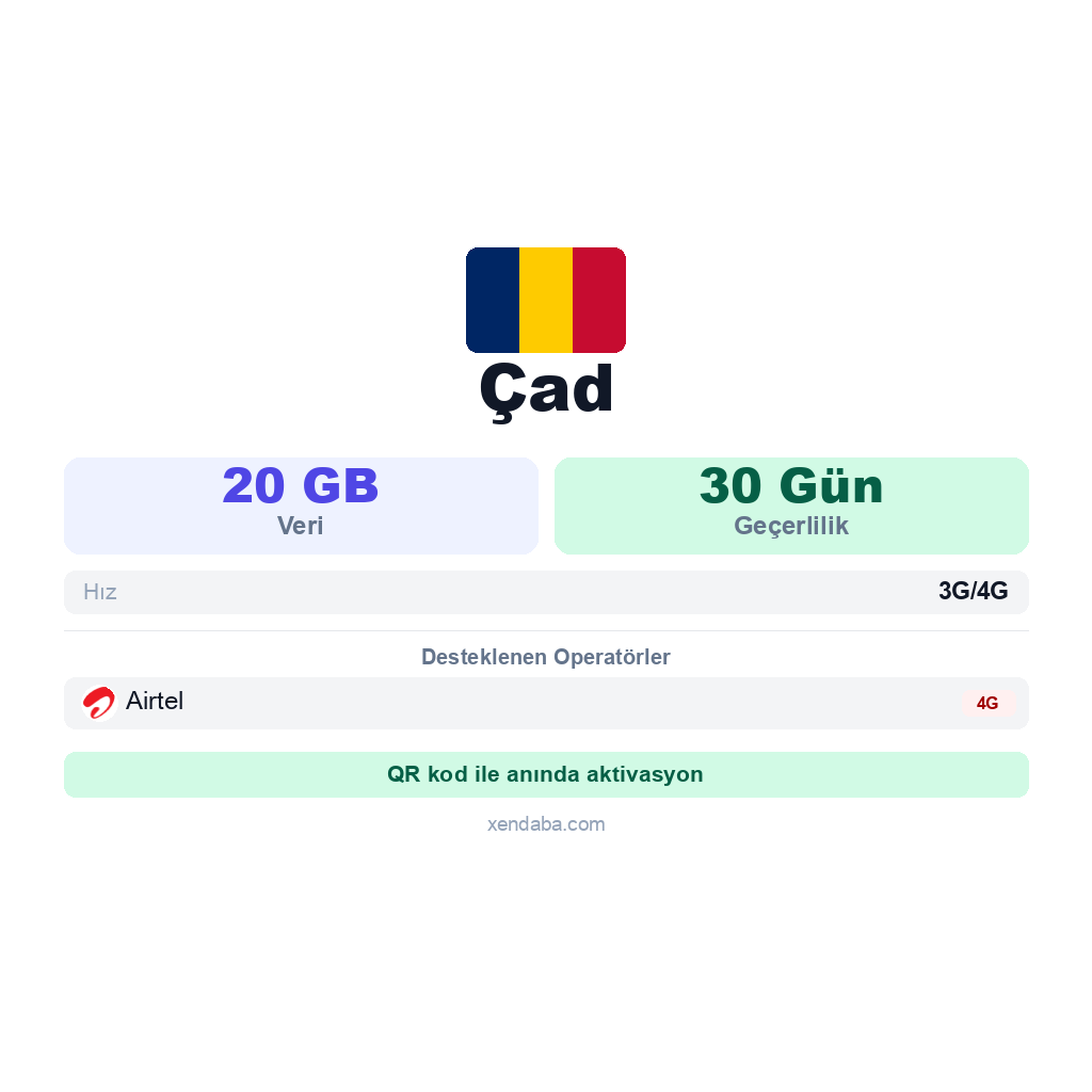 Çad eSIM