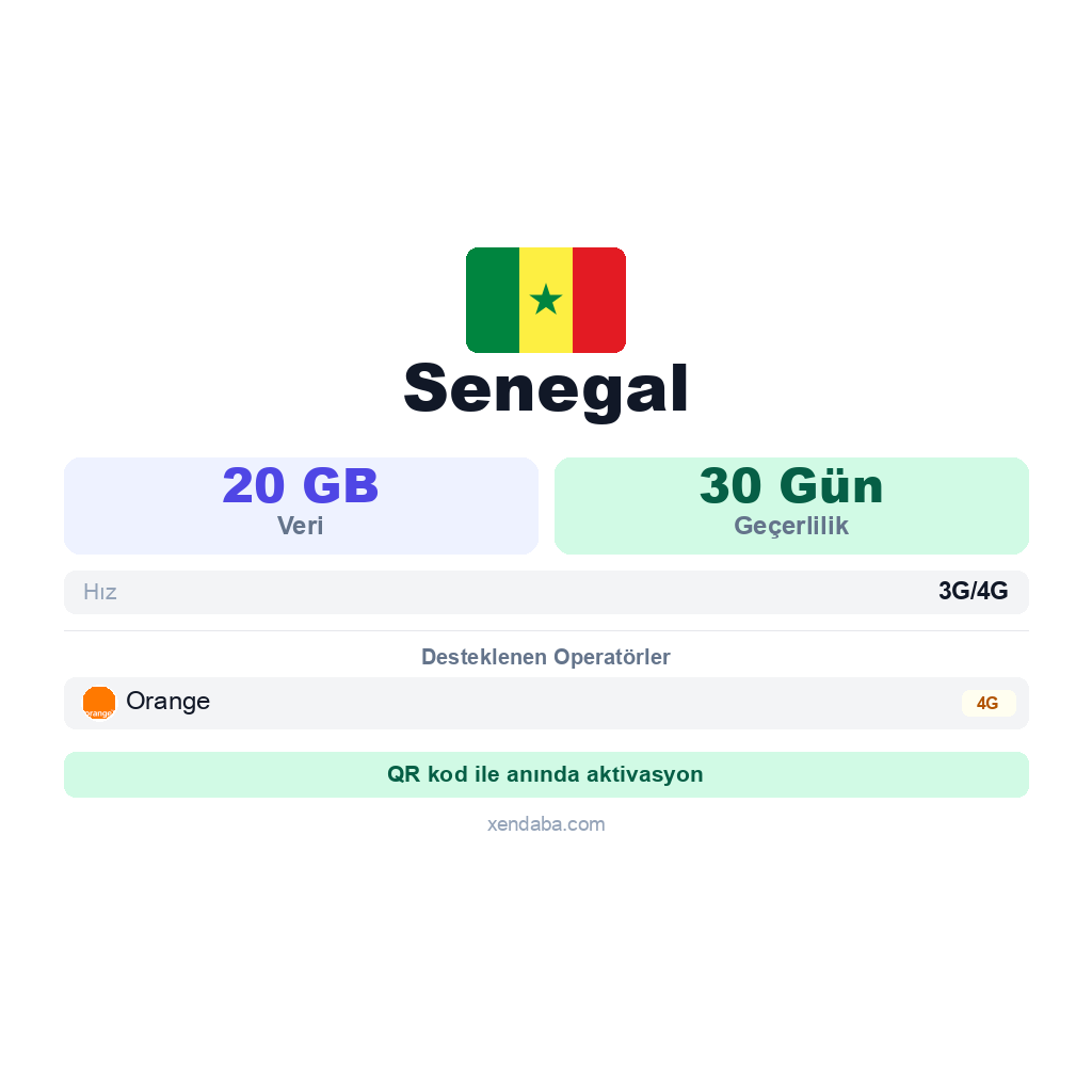 Senegal eSIM