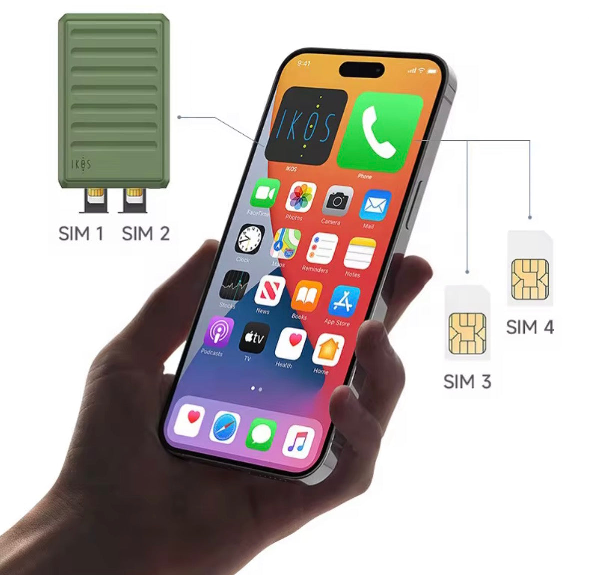 ikos K7 yönlendirici mobil modem