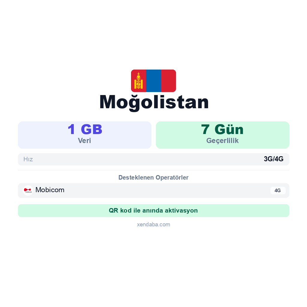 Moğolistan eSIM