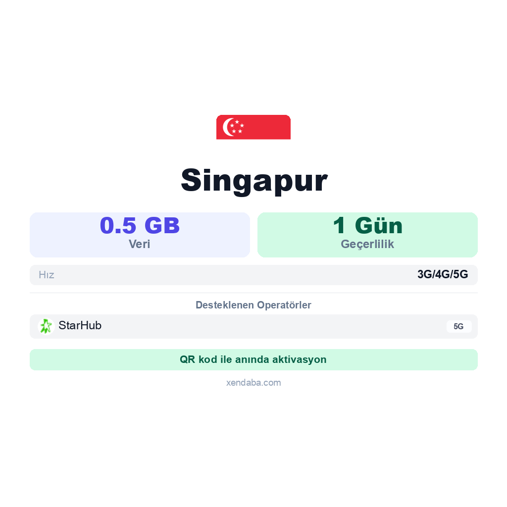 Singapur eSIM
