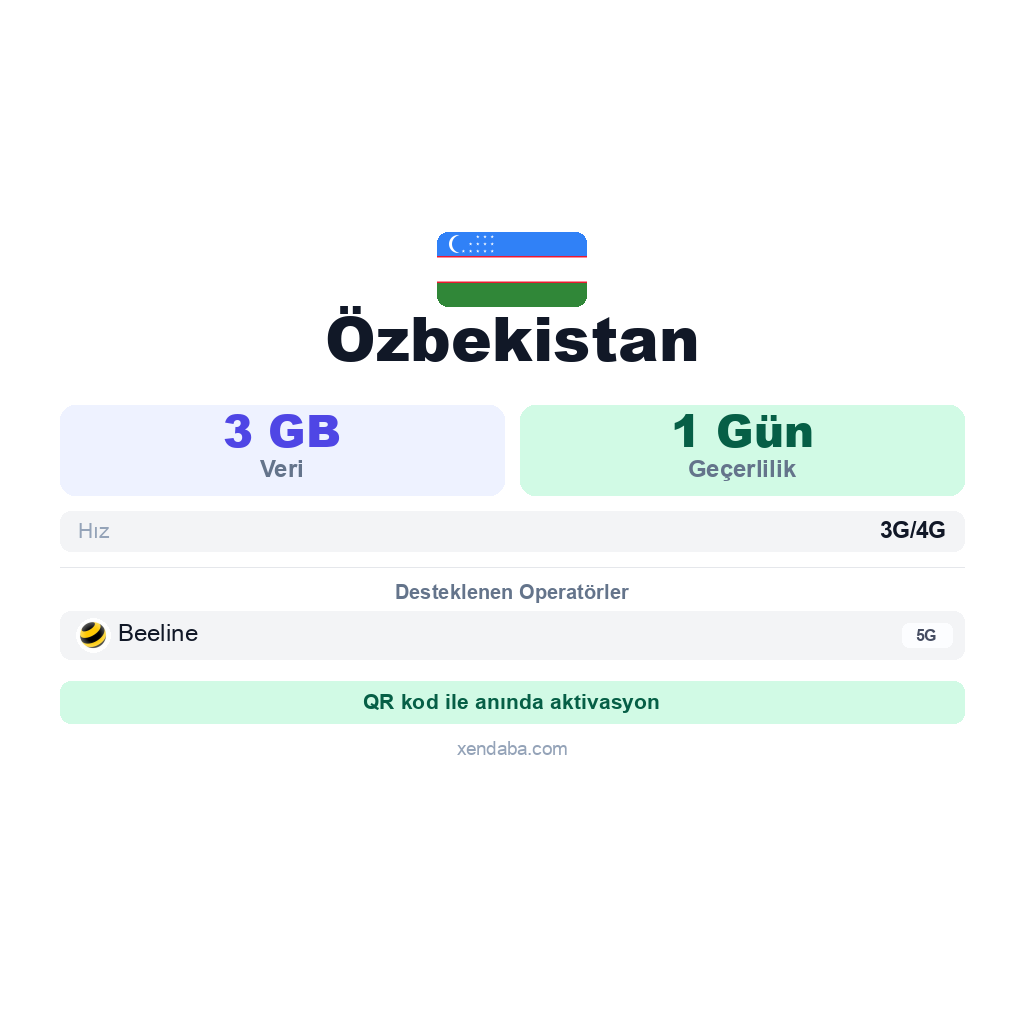 Özbekistan eSIM
