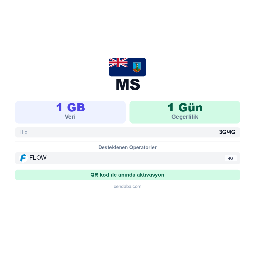 MS eSIM