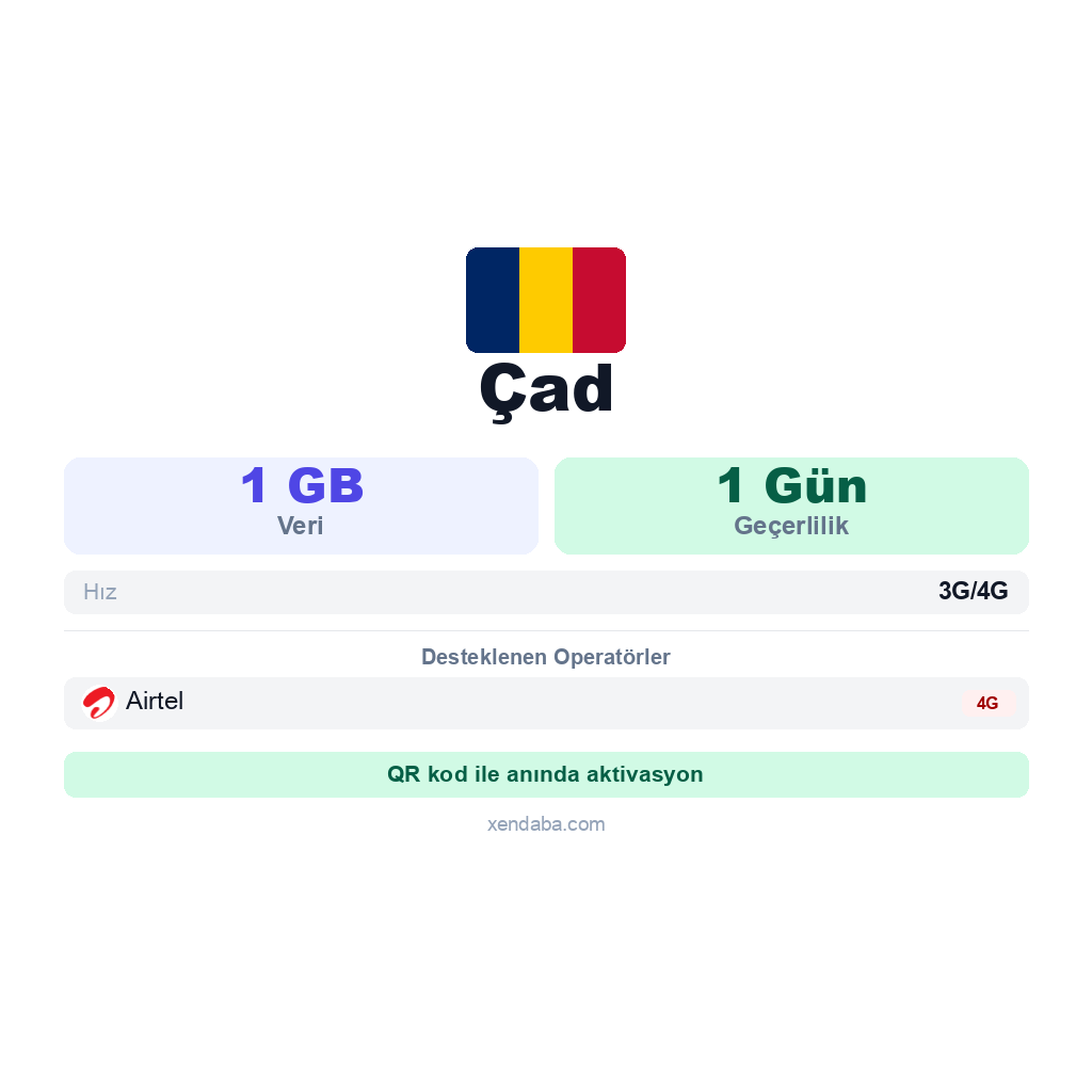 Çad eSIM