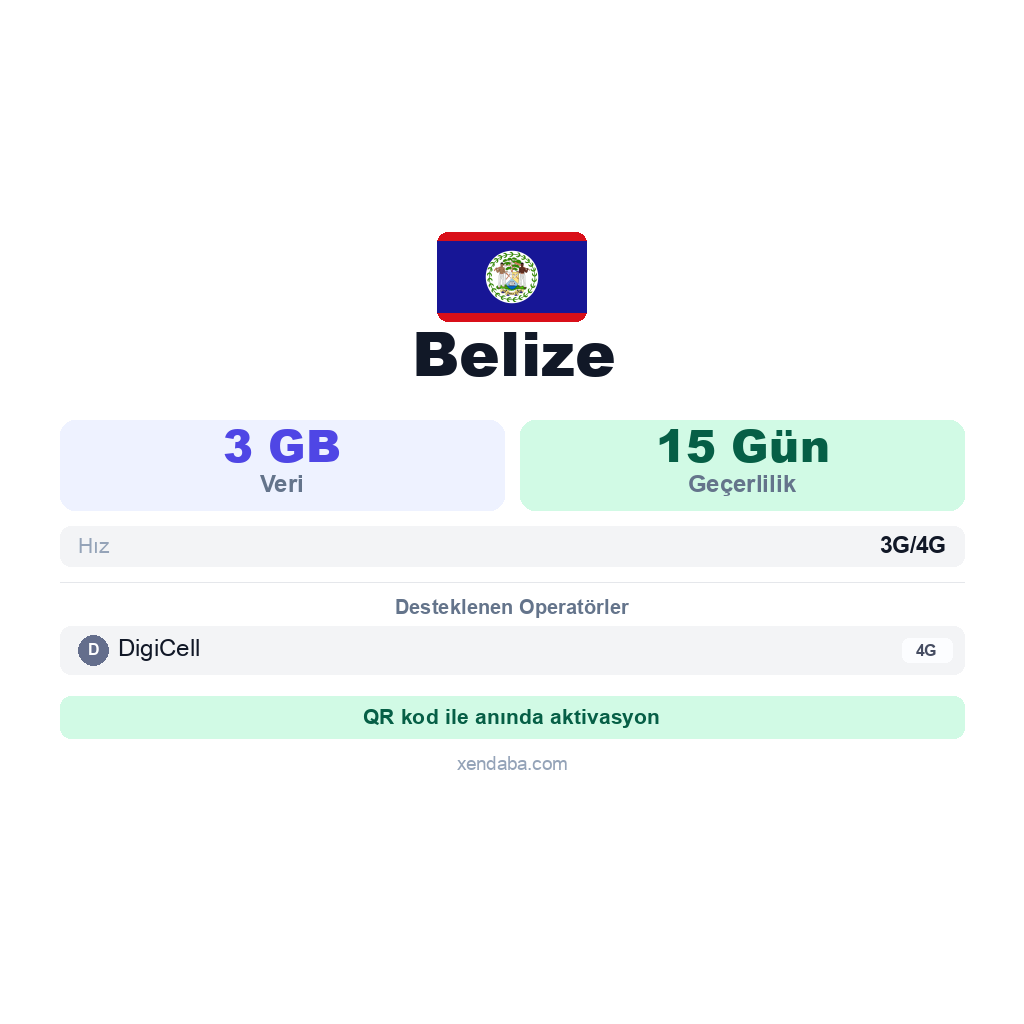 Belize eSIM