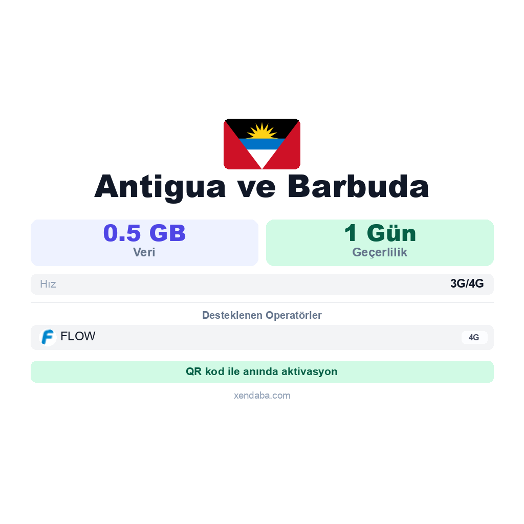 Antigua ve Barbuda eSIM