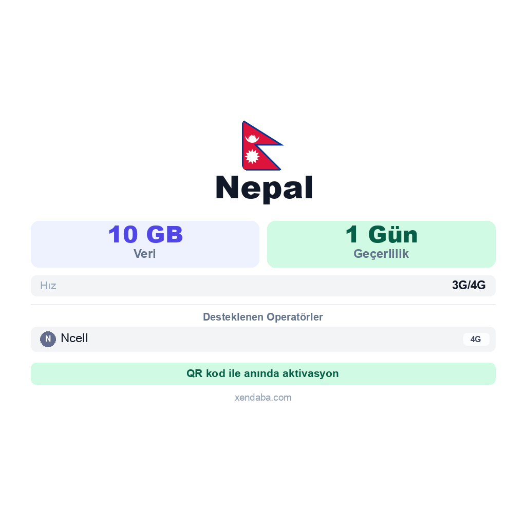 Nepal eSIM