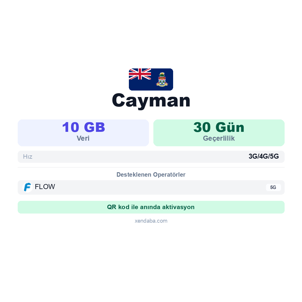 Cayman eSIM