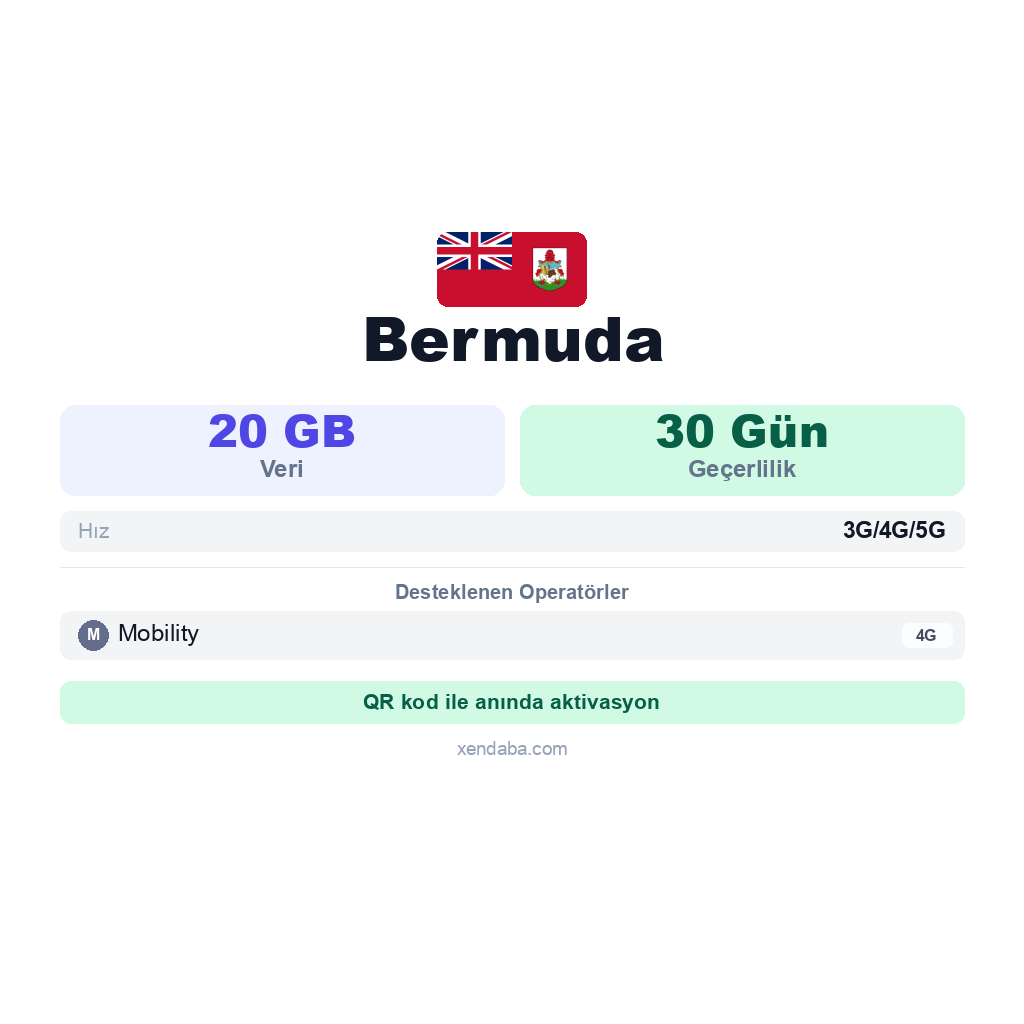 Bermuda eSIM
