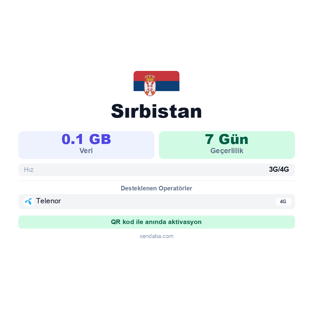 Sırbistan eSIM