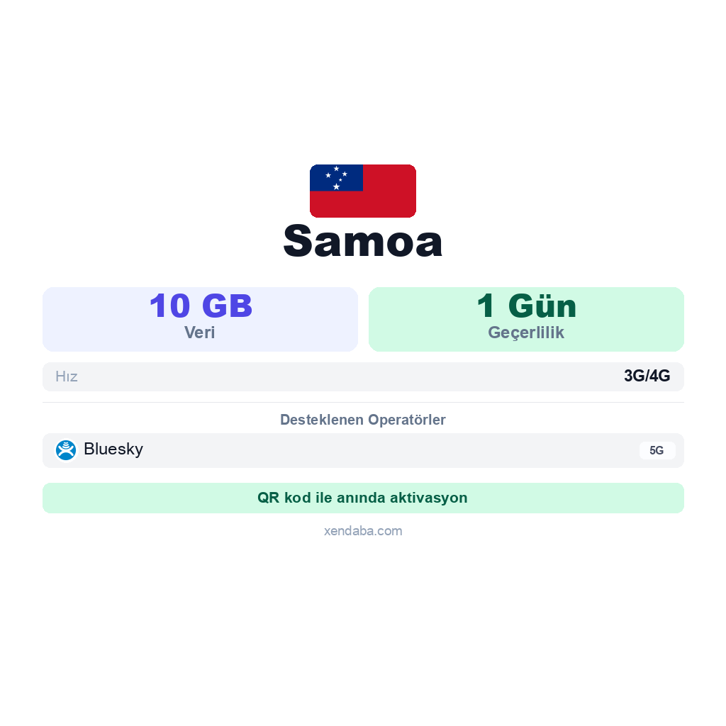Samoa eSIM