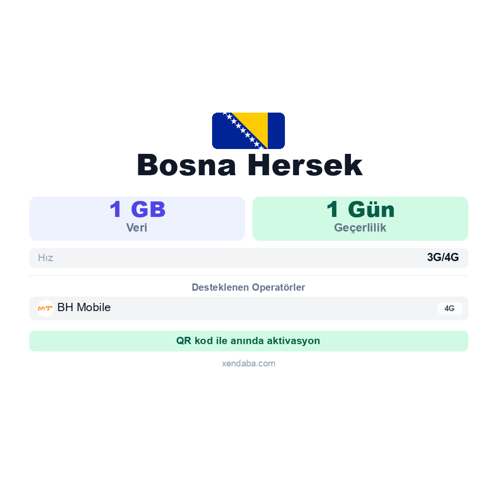 Bosna Hersek eSIM