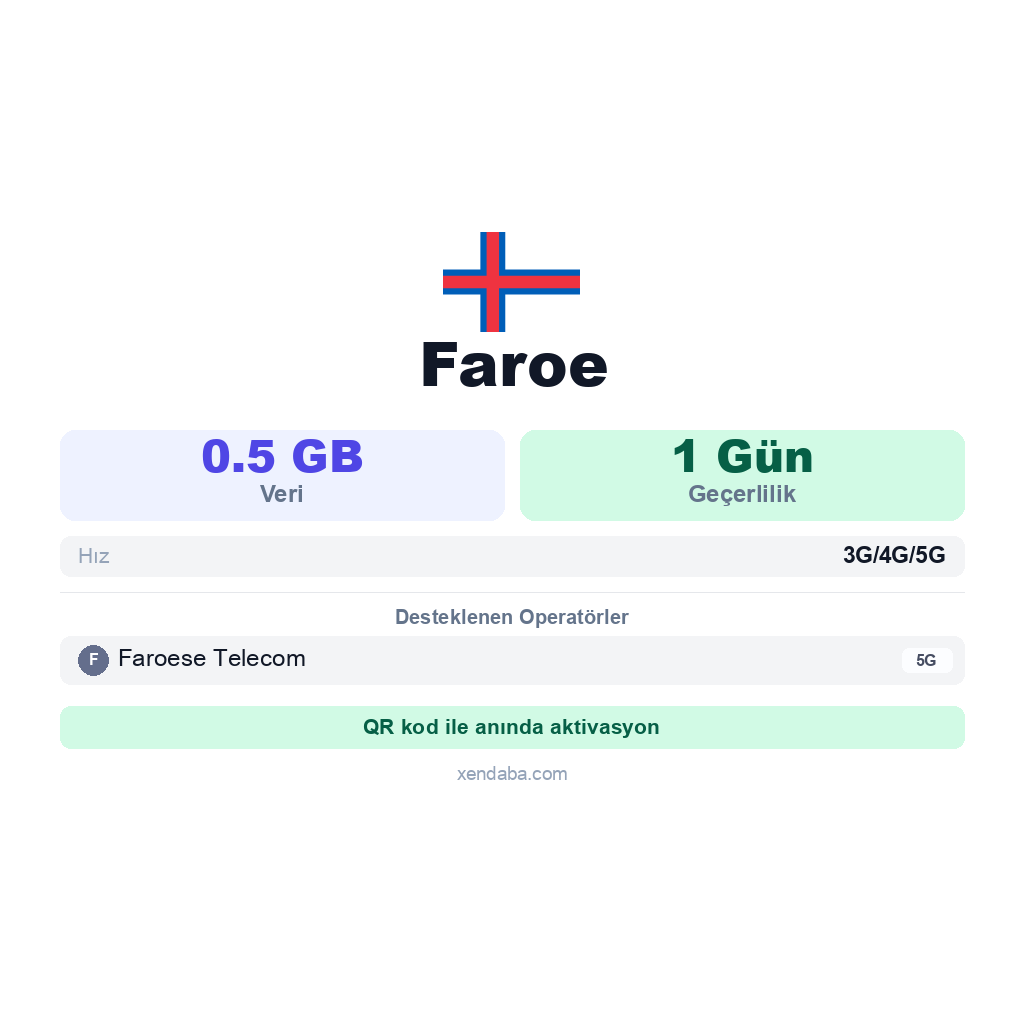 Faroe eSIM