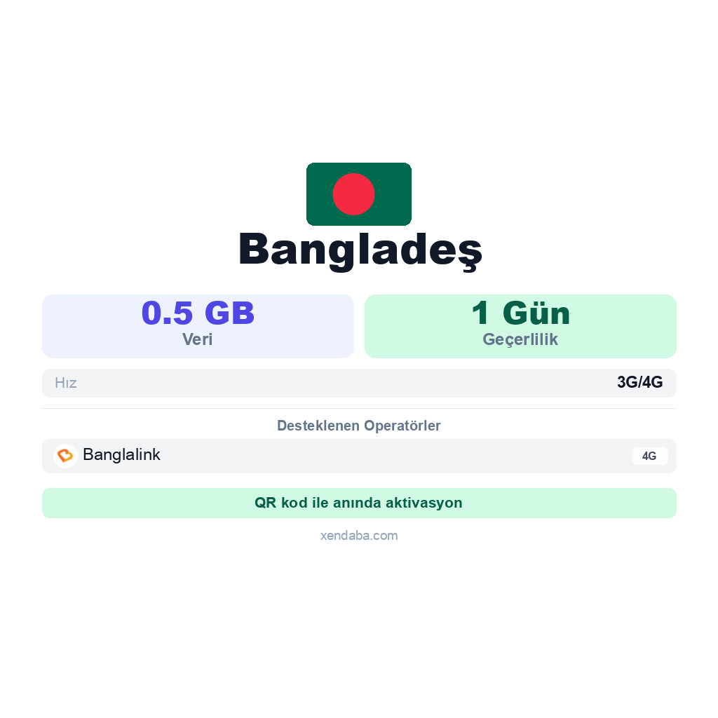 Bangladeş eSIM