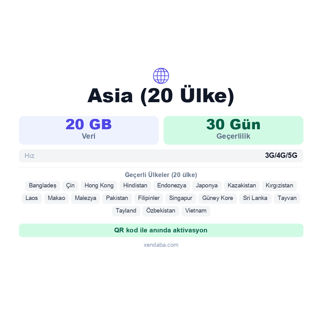 Asia (20 Ülke) eSIM