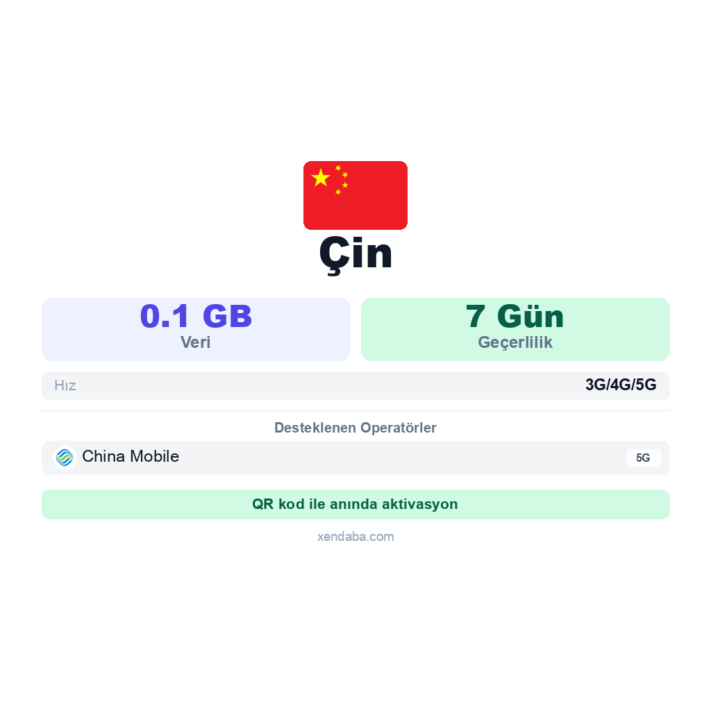 Çin eSIM