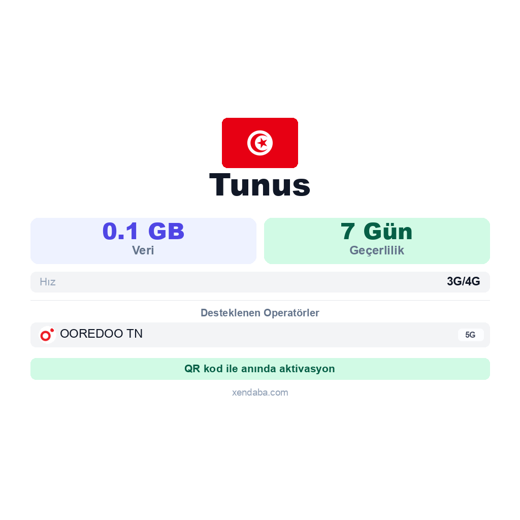 Tunus eSIM