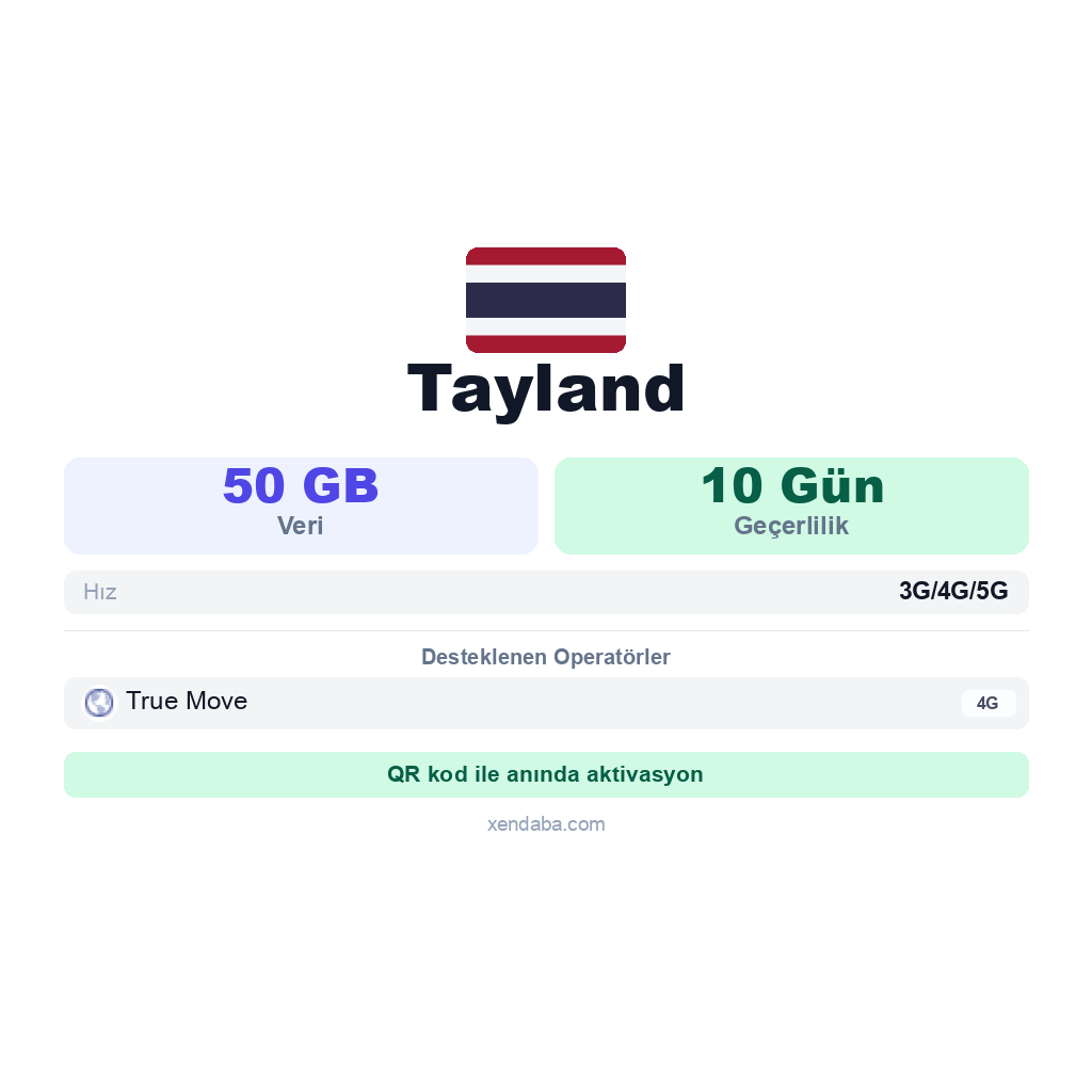 Tayland eSIM