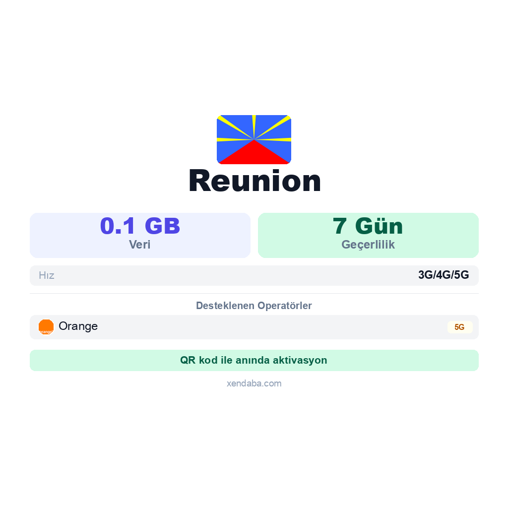Reunion eSIM