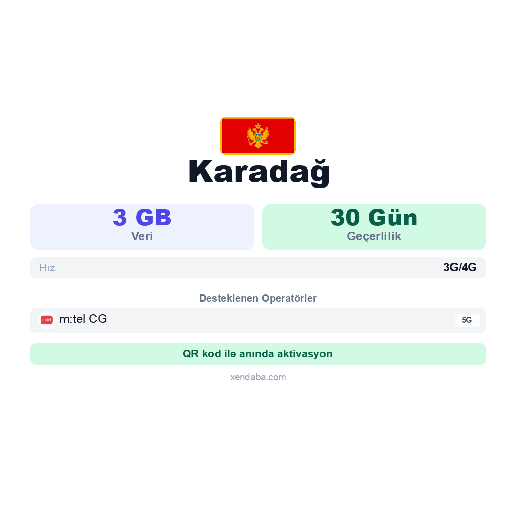 Karadağ eSIM