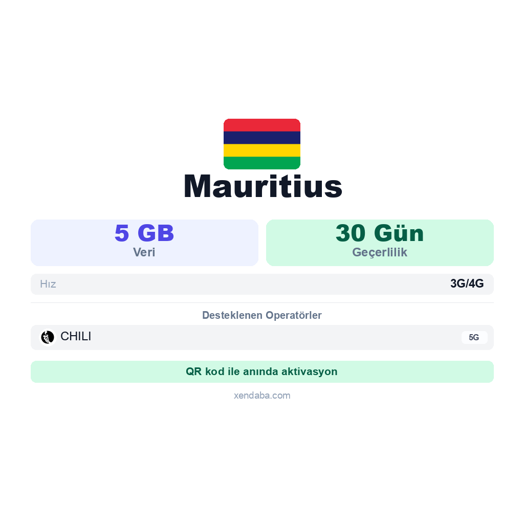 Mauritius eSIM