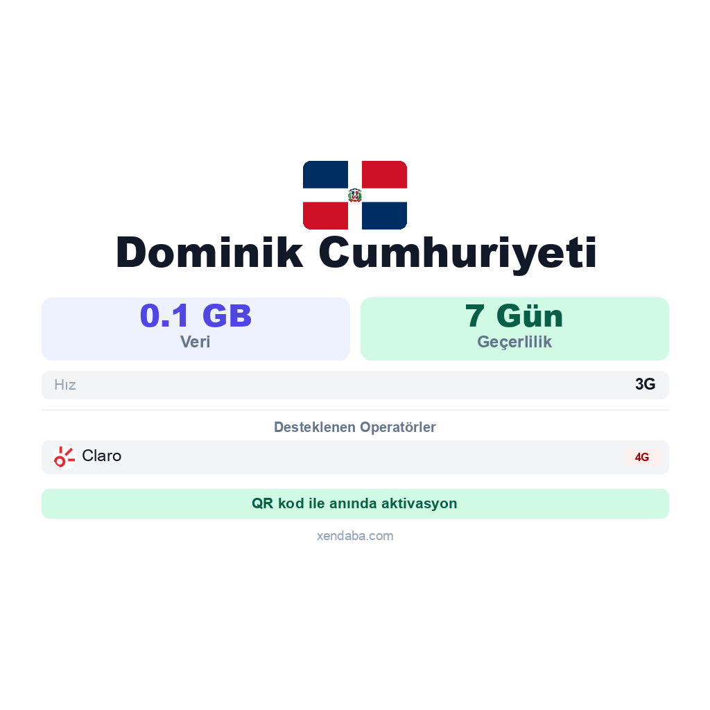 Dominik Cumhuriyeti eSIM
