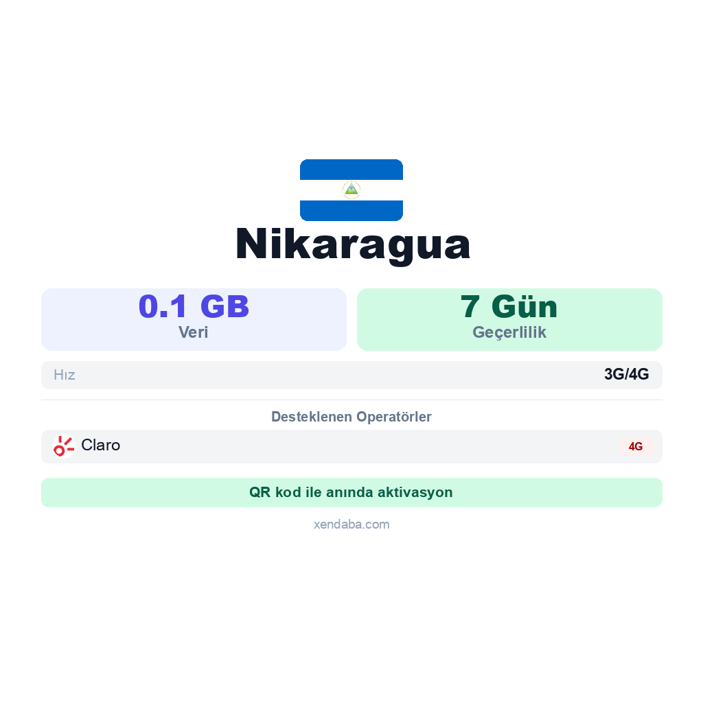 Nikaragua eSIM