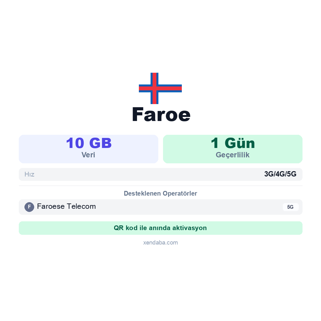 Faroe eSIM