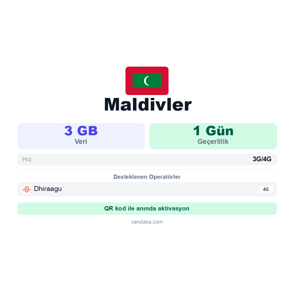 Maldivler eSIM