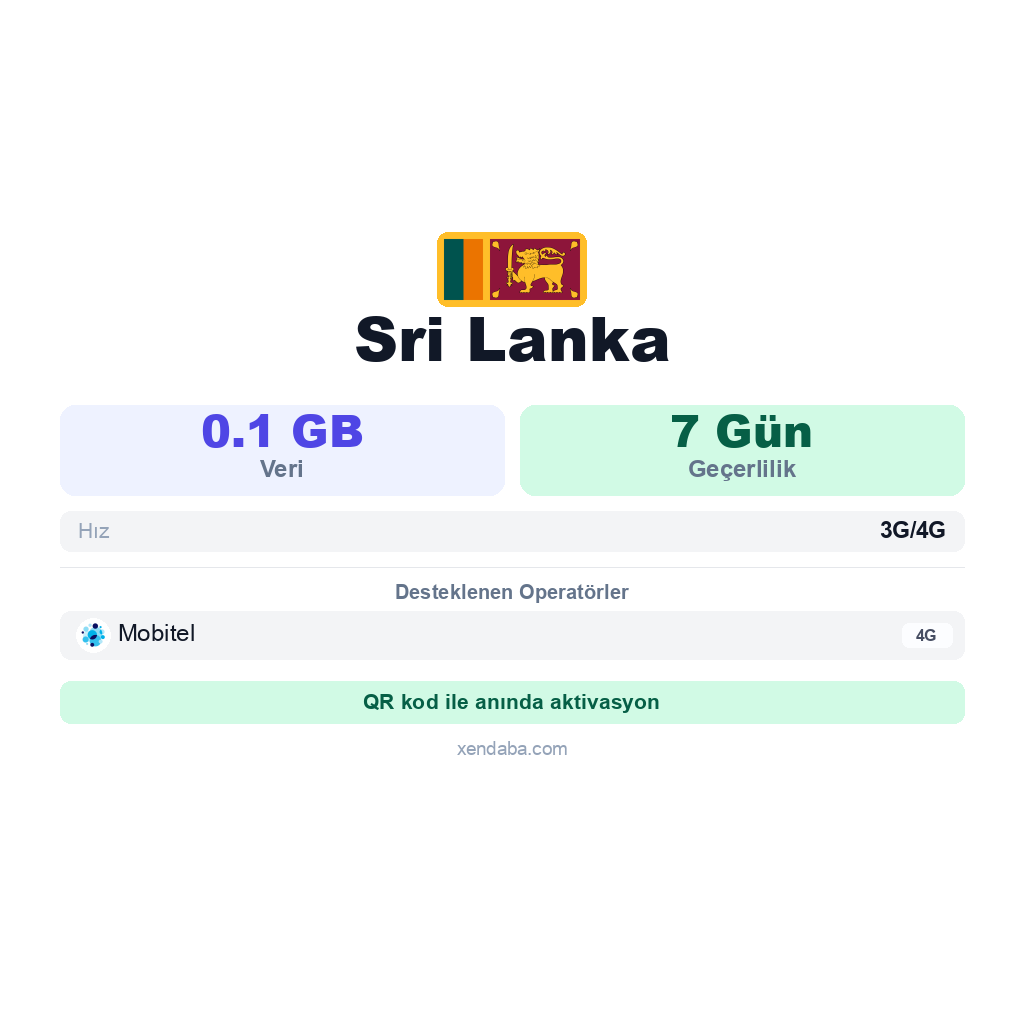 Sri Lanka eSIM