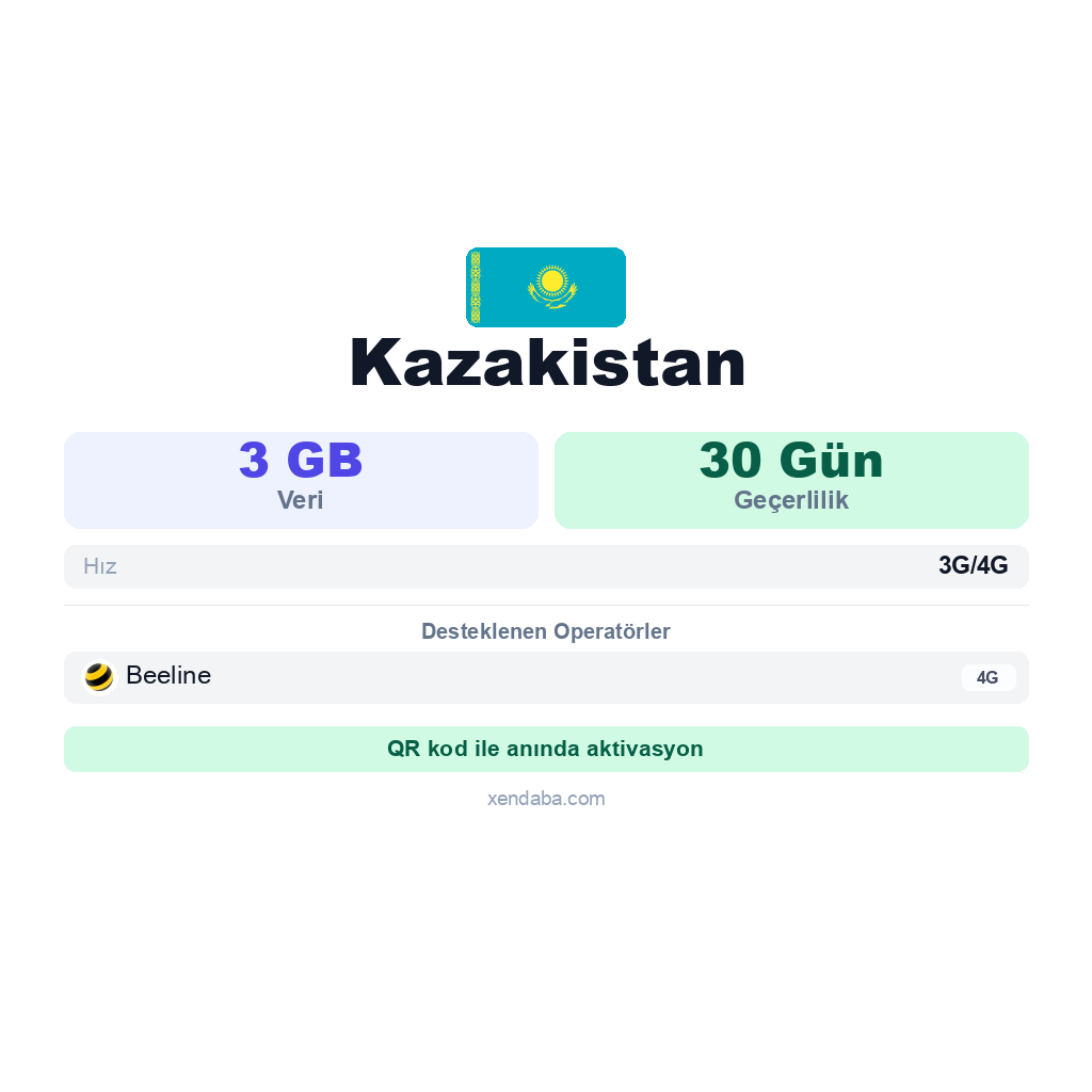Kazakistan eSIM