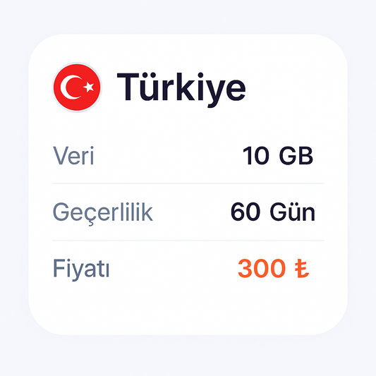 10Gb 60Gün Türkiye Geçerli eSIM internet paketi
