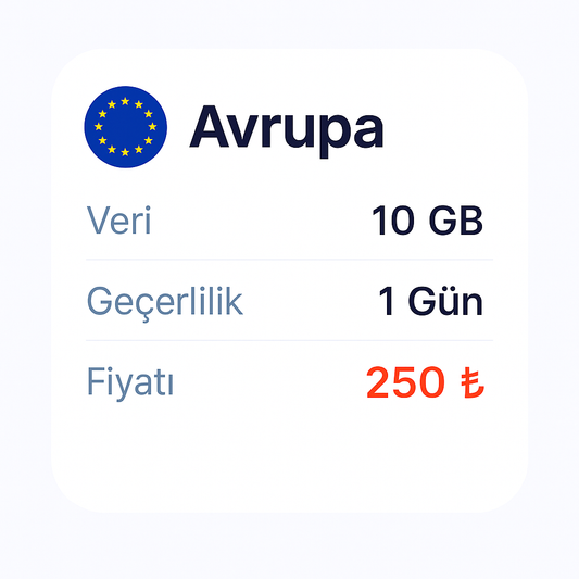 10Gb 1Gün sınırsız 38 Ülkede Geçerli eSIM internet paketi