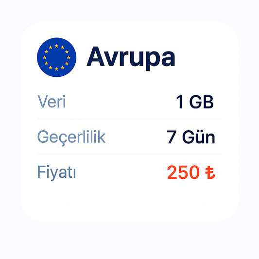 10Gb 1Gün 38 Ülkede Geçerli eSIM internet paketi