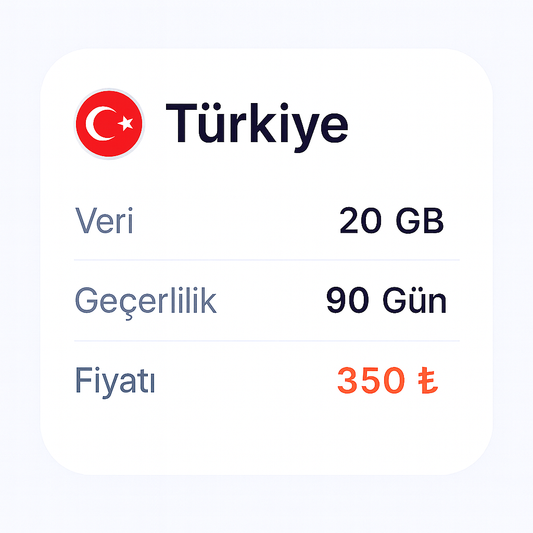 20Gb 90Gün Türkiye Geçerli eSIM internet paketi