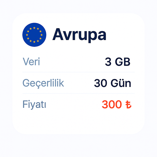 3Gb 30Gün 38 Ülkede Geçerli eSIM internet paketi (Kopya)