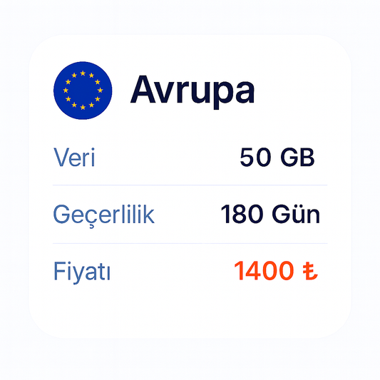 50Gb 180Gün 38 Ülkede Geçerli eSIM internet paketi