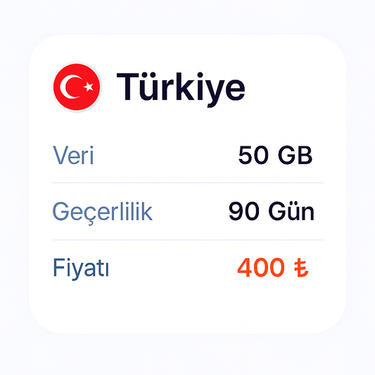 50Gb 90Gün Türkiye Geçerli eSIM internet paketi