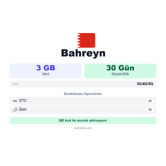 Bahreyn eSIM