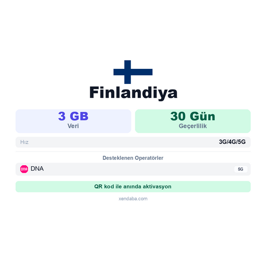 Finlandiya eSIM