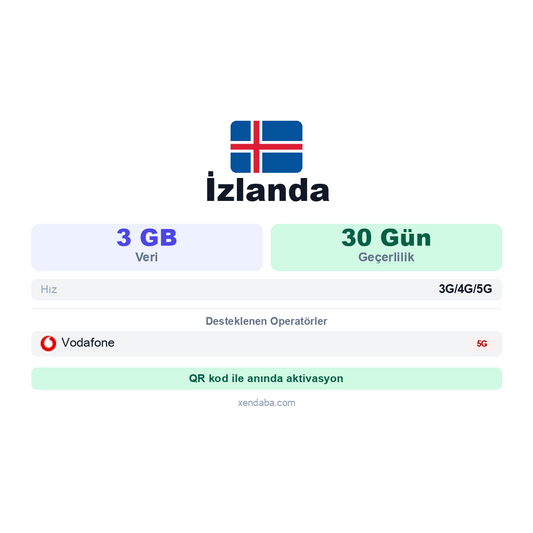 İzlanda 3GB 30 Gün eSIM
